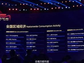 全娱乐爆料10分钟,10分钟内爆料的惊人内幕  第1张